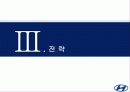 마케팅.. 35페이지