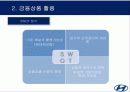 마케팅.. 38페이지