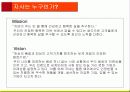 마케팅_과제 4페이지