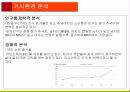 마케팅_과제 5페이지