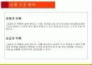 마케팅_과제 8페이지
