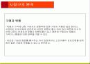 마케팅_과제 9페이지