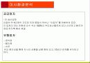 마케팅_과제 11페이지