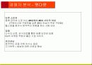 마케팅_과제 12페이지