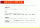 마케팅_과제 13페이지