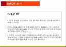 마케팅_과제 15페이지