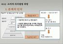 마케팅과 소비자 47페이지