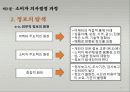 마케팅과 소비자 55페이지