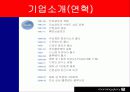 모닝글로리 (Morning Glory) 7페이지