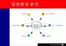 모닝글로리 (Morning Glory) 9페이지