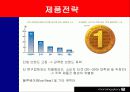 모닝글로리 (Morning Glory) 23페이지