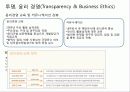 마케팅-기업분석 (Building a Happiness Network) 42페이지