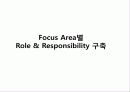 마케팅-기업분석 (Building a Happiness Network) 47페이지
