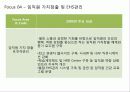마케팅-기업분석 (Building a Happiness Network) 56페이지