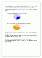 멘토링에 대한 심층연구 : 최상의 멘토링 제안 현재 멘토링 분석을 토대로 18페이지