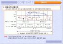 리더십 12페이지