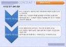리더십 15페이지