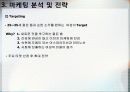 마케팅전략-처음처럼 12페이지