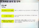 마케팅전략-처음처럼 16페이지