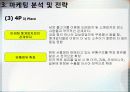마케팅전략-처음처럼 17페이지