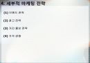 마케팅전략-처음처럼 20페이지