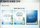 마케팅전략-처음처럼 24페이지