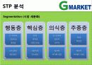 마케팅관리-지마켓 18페이지