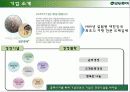모두투어 3페이지