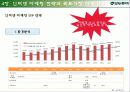 모두투어 16페이지