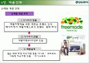 모두투어 23페이지