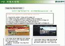 모두투어 41페이지