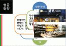 마케팅-빚은 15페이지