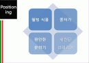 마케팅-빚은 27페이지