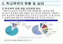 비행과 학교 부적응 20페이지