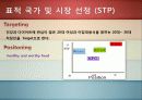 문화마케팅-떡 - 사업소개, 선정이유, SWOT, 산업분석, 현황 및 추세 분석 11페이지