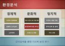 문화마케팅-떡 - 사업소개, 선정이유, SWOT, 산업분석, 현황 및 추세 분석 12페이지