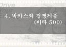 박카스의 성공신화 23페이지