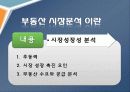부동산 마케팅 전략과 계획수립 10페이지