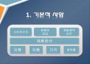 부동산 마케팅 전략과 계획수립 13페이지