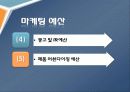 부동산 마케팅 전략과 계획수립 18페이지