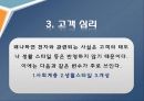 부동산 마케팅 전략과 계획수립 26페이지