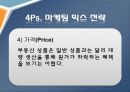 부동산 마케팅 전략과 계획수립 38페이지