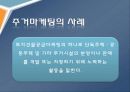 부동산 마케팅 전략과 계획수립 40페이지