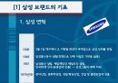 브랜드 마케팅 - STARBUGS(스타벅스)식 브랜트 마케팅 16페이지