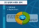브랜드 마케팅 - STARBUGS(스타벅스)식 브랜트 마케팅 22페이지