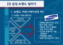 브랜드 마케팅 - STARBUGS(스타벅스)식 브랜트 마케팅 24페이지