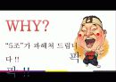 [마케팅원론] “뽀로로”의 성공과 미래 - 부제 : 뽀통령, 과연 그는 누구인가? 10페이지