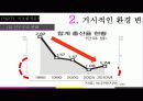 [마케팅원론] “뽀로로”의 성공과 미래 - 부제 : 뽀통령, 과연 그는 누구인가? 16페이지