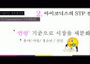 [마케팅원론] “뽀로로”의 성공과 미래 - 부제 : 뽀통령, 과연 그는 누구인가? 21페이지