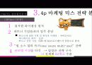 [마케팅원론] “뽀로로”의 성공과 미래 - 부제 : 뽀통령, 과연 그는 누구인가? 27페이지
